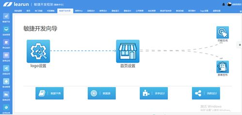 C語言軟件開發(fā) 過程管理與控制的實踐之道